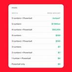 do you win anything on the lottery with 2 numbers