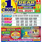 cambodia lottery result today